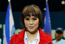 THAÏLANDE: Thaksin Shinawatra perd le parti politique Thai Raksa Chart