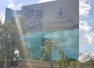 THAÏLANDE – POLITIQUE: Le QG de la Siam Commercial Bank, nouvelle cible des manifestants