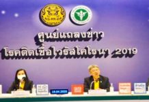 THAÏLANDE – CORONAVIRUS: Bientôt un vaccin thaïlandais contre le Covid 19 ?