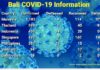 ASIE DU SUD-EST – CORONAVIRUS: Ce qui a changé ce 22 mars dans les pays de l’ASEAN face au Covid 19