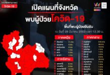 THAÏLANDE – CORONAVIRUS: Quelques mises au point pour les français face à cette épidémie