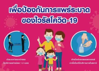 THAÏLANDE – TÉMOIGNAGE: Des Français contaminés face aux colères thaïlandaises