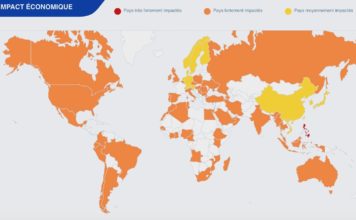 FRANCE – PHILIPPINES: Pour les exportateurs français, les Philippines est le pays le plus impacté par l’épidémie