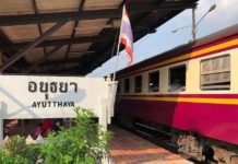 Train Thaïlande