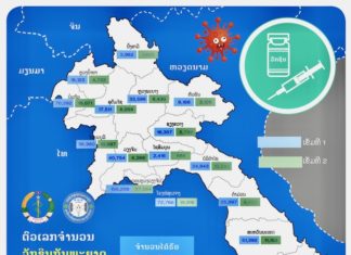 LAOS – CORONAVIRUS: Assiste-t-on à un plateau épidémique à Vientiane ?