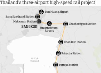 THAÏLANDE – INFRASTRUCTURES : Le train à grande vitesse des trois aéroports va démarrer