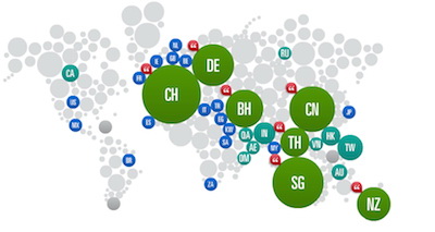 Quelles sont les destinations préférées des expats ?