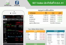 THAÏLANDE – ÉCONOMIE : Pour attirer les étrangers à hauts revenus, la Thaïlande invente de programme « Flexible Plus » investisseurs thaïlande visa