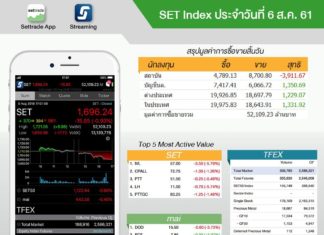 investisseurs thaïlande visa