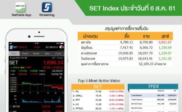 investisseurs thaïlande visa