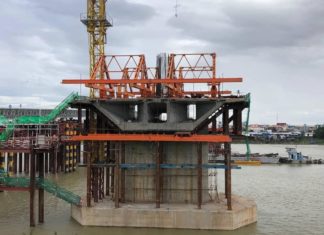 Bridge Phnom Penh