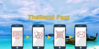 Thailand Pass