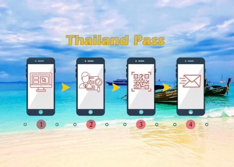 THAÏLANDE – TOURISME : Les statistiques sur le Thailand Pass démontrent que la situation s’améliore