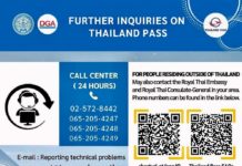 Thailand pass hotline