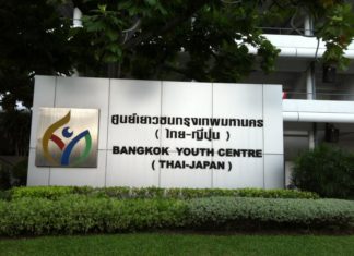 Bangkok hopitaux covid