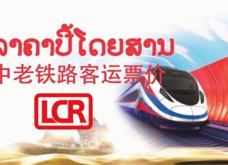 Train Laos Chine