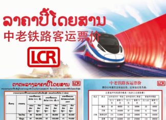 LAOS – CHINE : Le succès du train Vientiane-Kunming laissent de nombreux passagers en attente Tarifs train laos