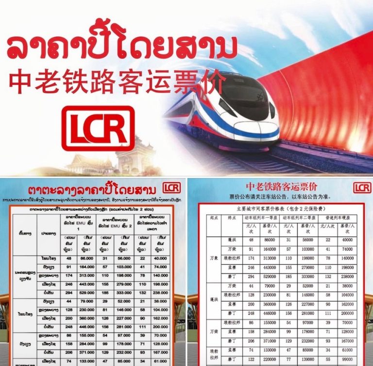LAOS – CHINE : Le succès du train Vientiane-Kunming laissent de nombreux passagers en attente