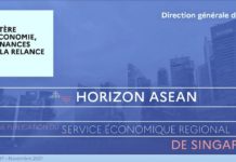 ASIE DU SUD-EST – ÉCONOMIE : Horizon Asean, la revue qui vous alerte sur les tendances macroéconomiques régionales Revue Horizon