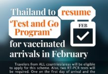 Test and Go Thaïlande