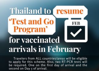 Test and Go Thaïlande