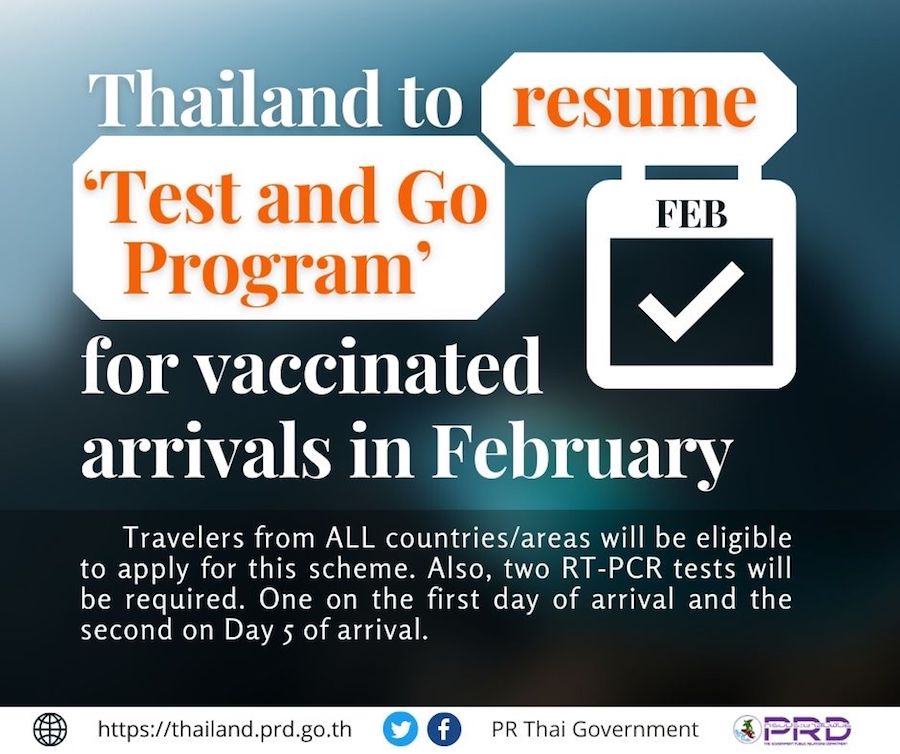 Test and Go Thaïlande