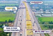 mflow Thaïlande péage