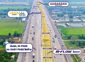 mflow Thaïlande péage