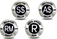 ASEAN – ÉCONOMIE : Tableau de bord de l’économie de l’ASEAN au 30 mars ASEAN project dunbar