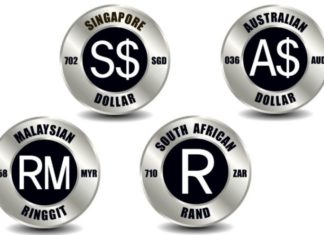 ASEAN project dunbar