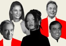 THAÏLANDE – ÉCONOMIE: Vous aimez les très riches Thaïlandais ? Voici la liste ! Forbes 2022 milliardaires