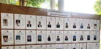 Bangkok élection gouverneur