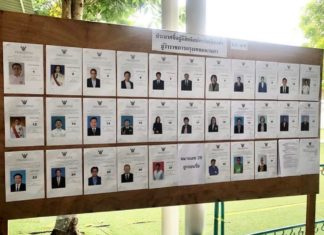 Bangkok élection gouverneur