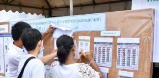 élection Bangkok Thaïlande