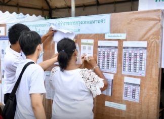 élection Bangkok Thaïlande