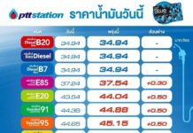 Diesel Thailande prix