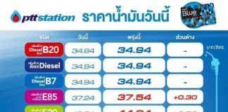 Diesel Thailande prix