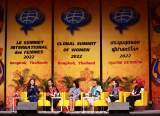 global summit of women 2022