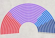 GAVROCHE HEBDO / ÉDITORIAL : Une élection qui parle de la France infographie legislatives