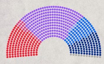 GAVROCHE HEBDO / ÉDITORIAL : Une élection qui parle de la France infographie legislatives