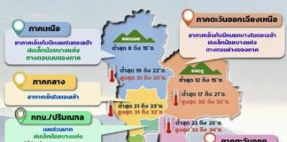 carte météo Thaïlande