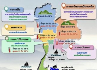 THAÏLANDE – ALERTE : Coup de froid attendu sur Bangkok carte météo Thaïlande