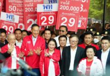 THAÏLANDE – POLITIQUE : Qui veut devenir Premier ministre dans l’ex Royaume de Siam ? Pheu thai élections
