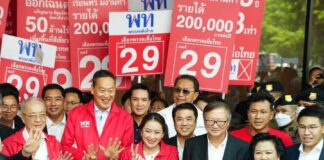 Pheu thai élections