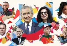 Forbes milliardaires liste 2023