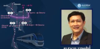 Samart Ratchapolsitte parti démocrate politique du rail.
