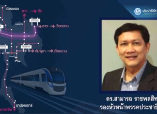 Samart Ratchapolsitte parti démocrate politique du rail.