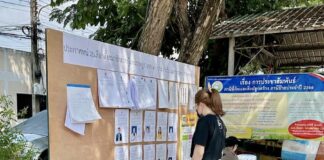élection Thaïlande