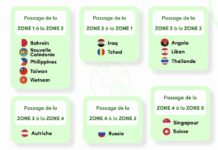 CFE zonage