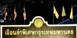 Khlong Prem prison Bangkok